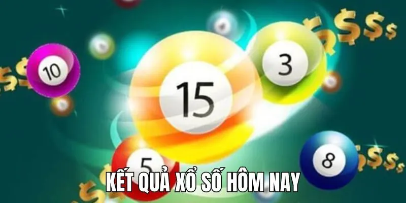 ket-qua-xo-so-hom-nay